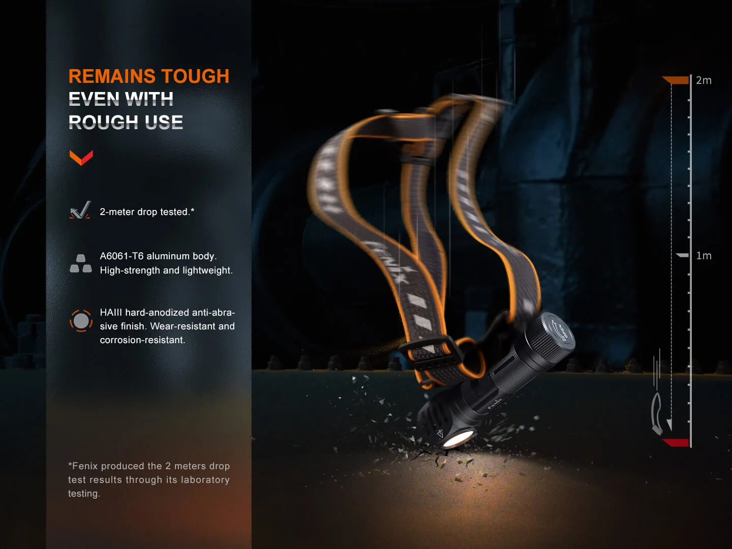 V2 Rechargeable LED Headlamp - 1600 Lumens - HM61R